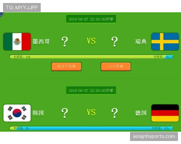 F组比赛结果如何影响晋级？